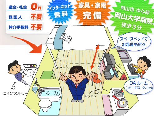 敷金・礼金 0円保証人仲介手数料不要、インターネット無料、家具・家電完備、岡山市中心部岡山大学病院徒歩3分